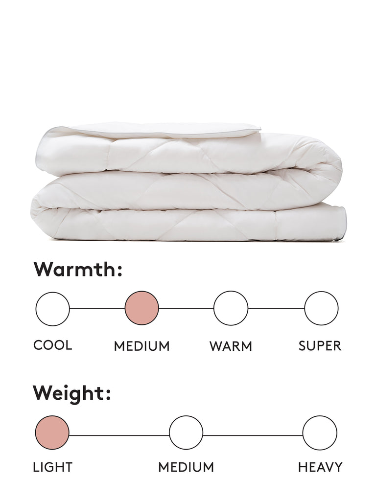    Rated-All-Rounder-Wool-Blend-Quilt